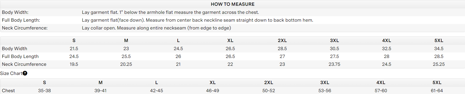 Cruise measuring Guide